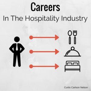 A graphic illustrating paths to careers in the hospitality industry, featuring icons for service, food, and accommodation.